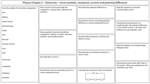 NEW AQA 2016 GCSE Trilogy Physics revision mats