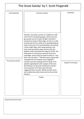 Great Gatsby charts on flashbacks and foreshadowing in chapter 1