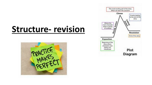 AQA English Language Paper 1A- Structure. Using videos to introduce structure.