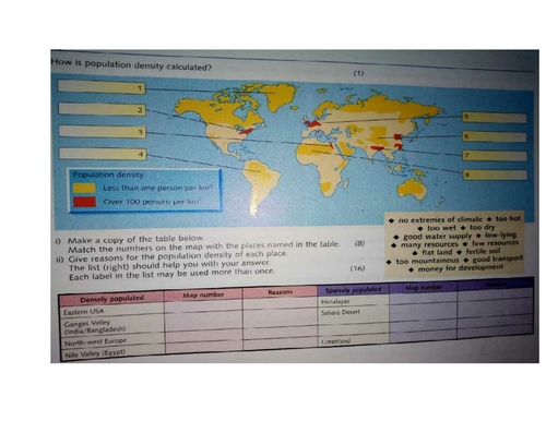 Population Density Work Sheet | Teaching Resources