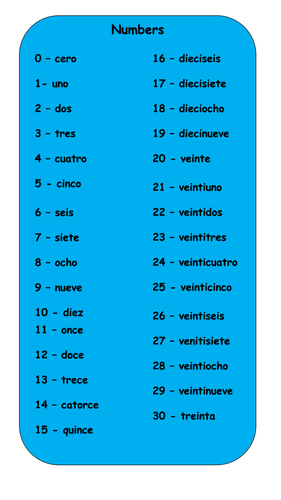 Spanish Numbers 0 30 Teaching Resources