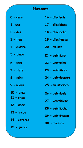 spanish-numbers-0-30-teaching-resources