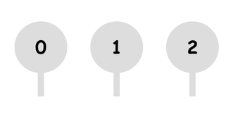 Image result for 3 judges score of 1 on paddles