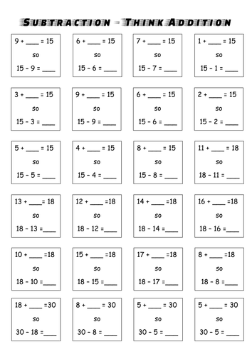 Mental Strategy for Subtraction | Teaching Resources