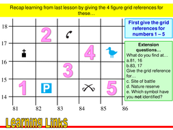 6 figure grid references by clmcdonnell teaching resources