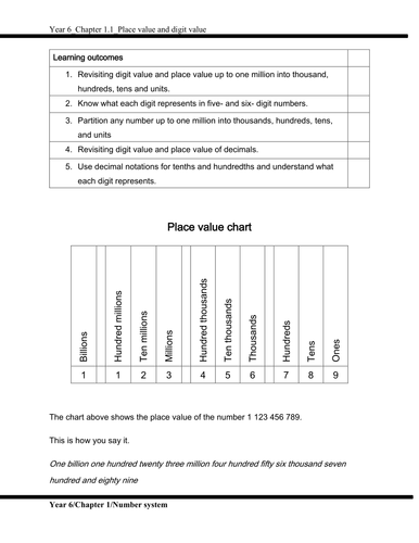 Number system (Place value, digit value, number partitioning)-Year 6 ...