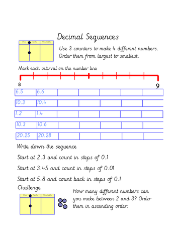 year 4 ordering decimals and decimal sequences using place value