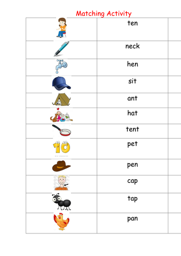 Phonics Phase 2 Letters and Sounds Set1(s,a,t,p) and Set2(i,n,m,d ...