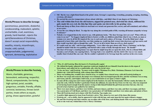 A Christmas Carol Scrooge and Fezziwig comparison structure strip ...