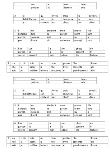 French KS4 picture task activity and associated worksheet on the topic ...