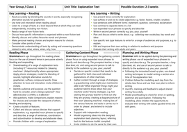 year 2 explanation text unit plan teaching resources