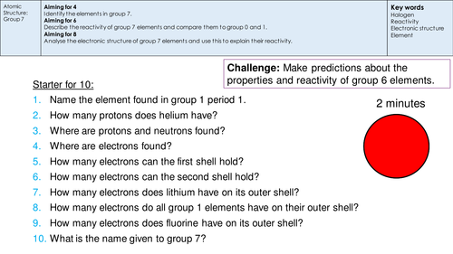 Group 7 Elements