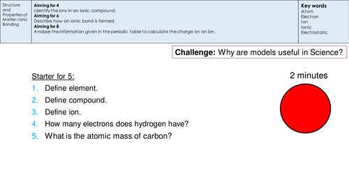 Ionic Bonding