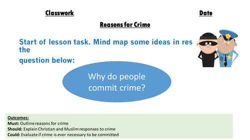 AQA 9-1 Religious Studies : Reasons for Crime Islam and Christianity