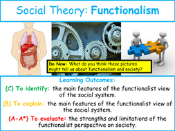 Functionalist Perspective on Society - Sociological Theory | Teaching ...