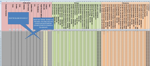 NEW GCSE 9-1 AQA SCIENCE TRACKER (KERBOODLE ASSESSMENTS) - COMBINED AND TRIPLE SCIENCE