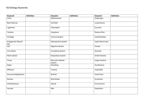 KS3 Biology Keywords