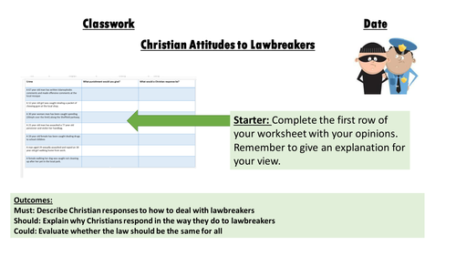 AQA Religious Studies 9-1  Themes: Crime and Punishment. Christian attitudes to lawbreakers