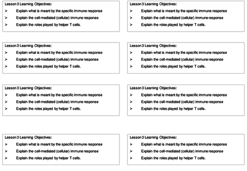 helper t cells a level biology aqa