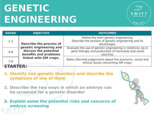NEW AQA GCSE Trilogy (2016) Biology - Genetic Engineering