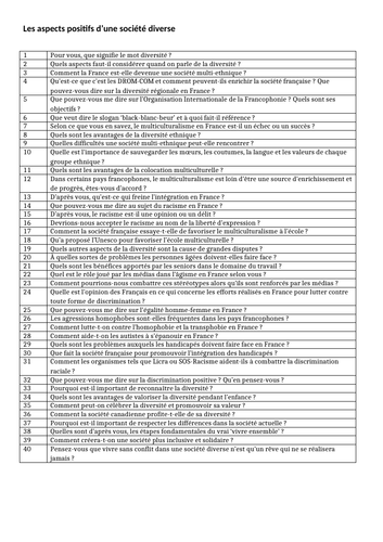 Les aspects positifs d'une société diverse- Possible questions