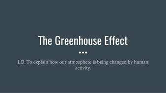 GCSE Geography - The Greenhouse Effect | Teaching Resources
