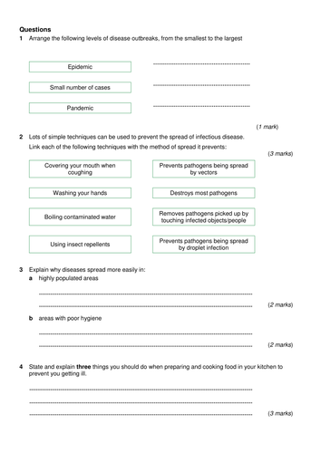 New GCSE 9-1 Biology B5 Preventing Infections | Teaching Resources