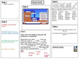 Waterfalls (KS3) | Teaching Resources