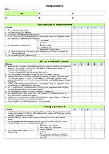 KS2 Writing Assessment Framework - 2017/2018 | Teaching Resources