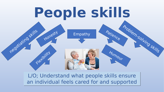 skills social health empathy care a1 a2 unit btec theories a3 level resources