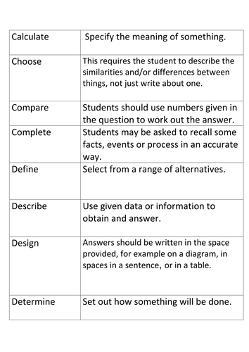 Command words in Science | Teaching Resources
