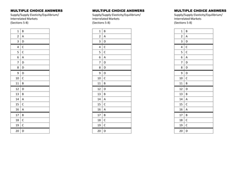 AS A level Economics Themed Multiple Choice Collections 1 Teaching 