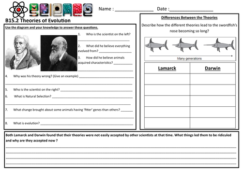 Theories of Evolution - AQA GCSE (4.6.3) (B15.2) | Teaching Resources