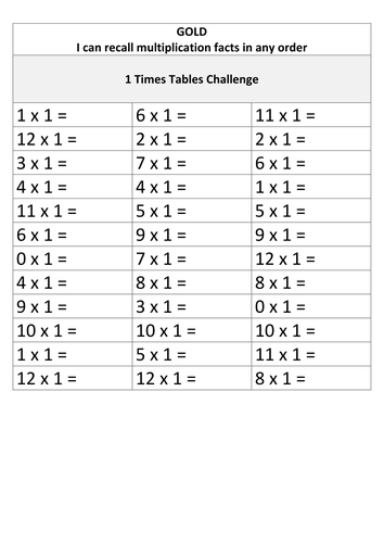 WHOLE SCHOOL TIMES TABLES CHALLENGE | Teaching Resources