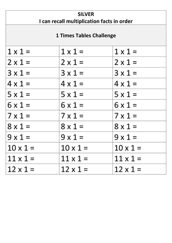 WHOLE SCHOOL TIMES TABLES CHALLENGE | Teaching Resources