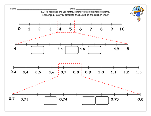 KS2 Y5 Decimals - Understanding, Ordering, Rounding, Fraction ...