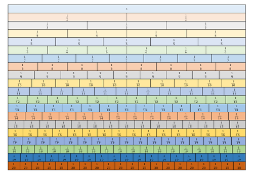 pptx, 151.89 KB