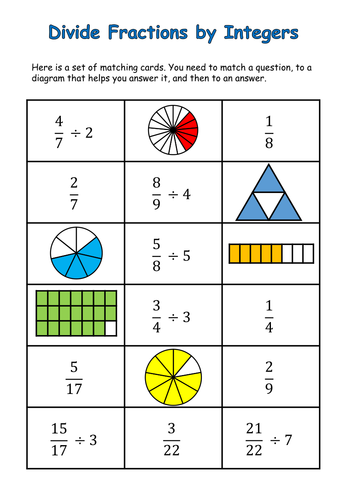 Year 6 - Fractions - Week 9 | Teaching Resources