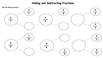 adding and subtracting fractions same denominator