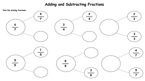 Adding and Subtracting Fractions Same Denominator Worksheets