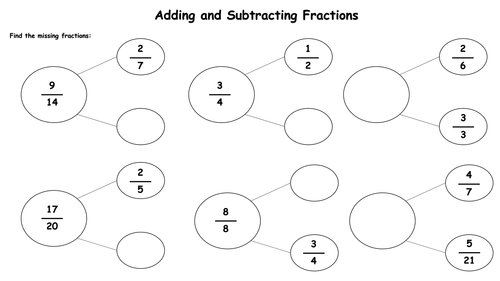 Adding and Subtracting Fractions Different Denominators Worksheets