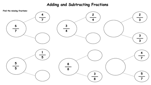 Adding And Subtracting Fractions Worksheets | Teaching Resources