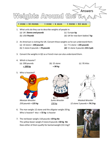 Weights Around the World Teaching Resources