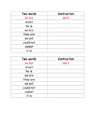 Contractions worksheet 5th grade image