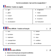 Quelle Vie Pour Les Marginalisés?- Qui Sont Les Marginalisés? Year 2 A 