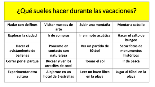 GCSE Spanish holidays:  las vacaciones core vocabulary, opinion expressions &translation