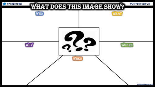 @AllRoundRes "What does this image show?"... The 5W's!