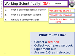 Working Scientifically | Teaching Resources