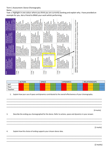 Introduction to GCSE Dance Unit of Work (New Spec) | Teaching Resources
