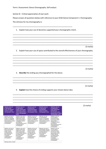 Introduction to GCSE Dance Unit of Work (New Spec) | Teaching Resources